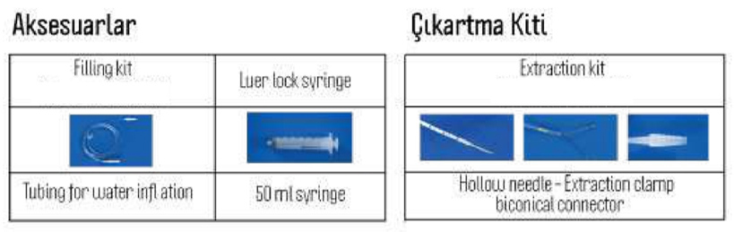 Intragastric Zayıflama Balonu