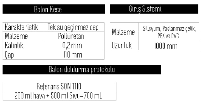 Intragastric Zayıflama Balonu