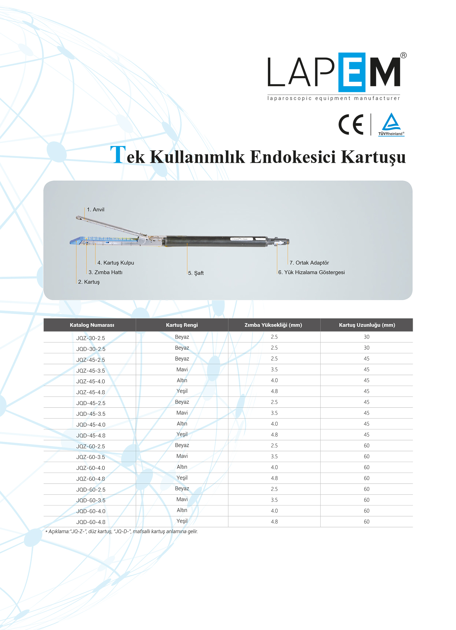 Tek Kullanımlık Endokesici Kartuşu