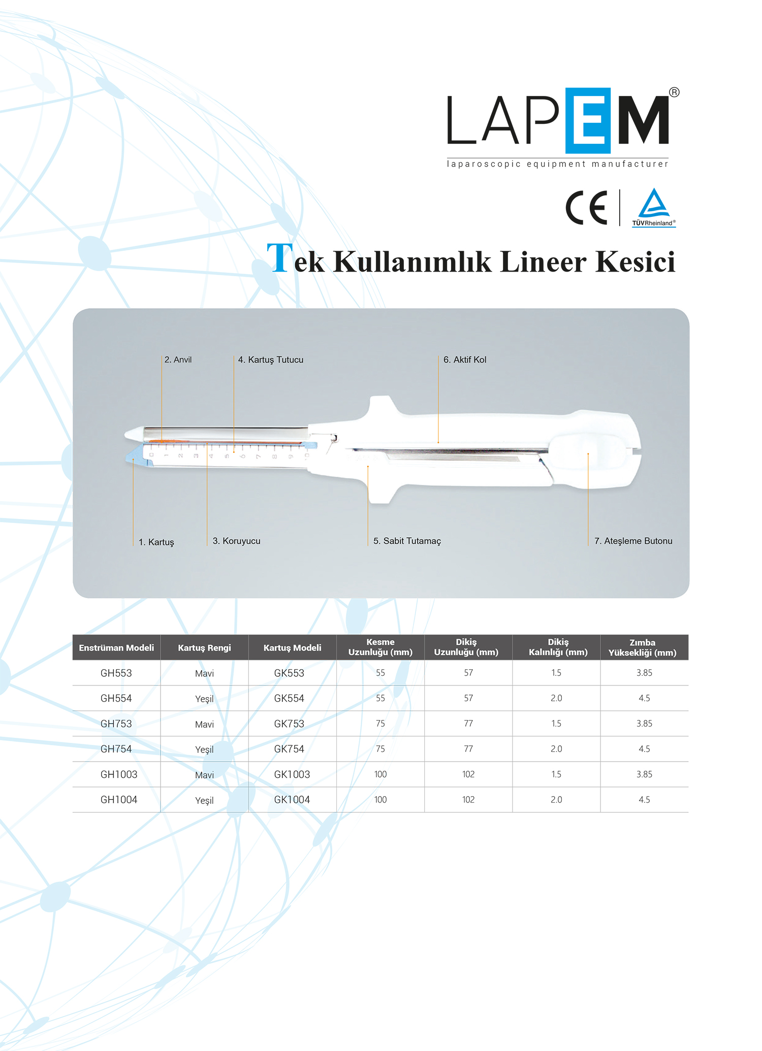 Tek Kullanımlık Lineer Kesici